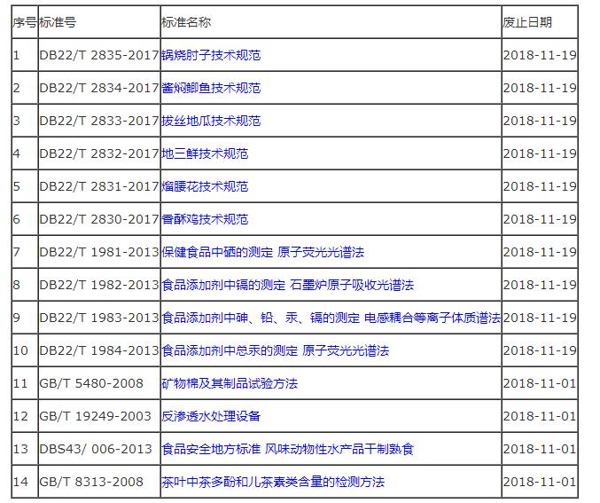 废除标准.jpg