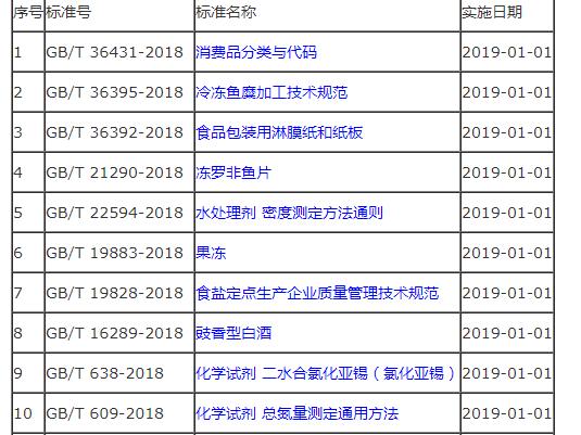 GB标准1月份.jpg