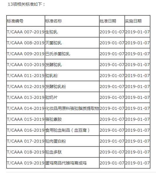 13项标准.jpg