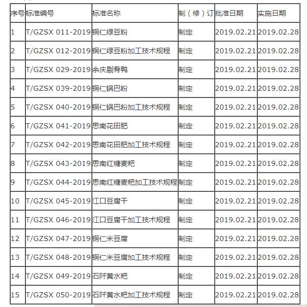 铜仁标准.jpg