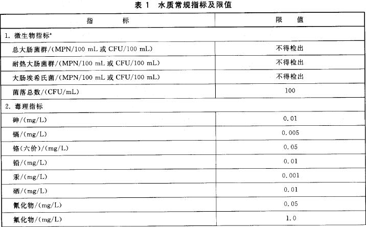 表1.jpg