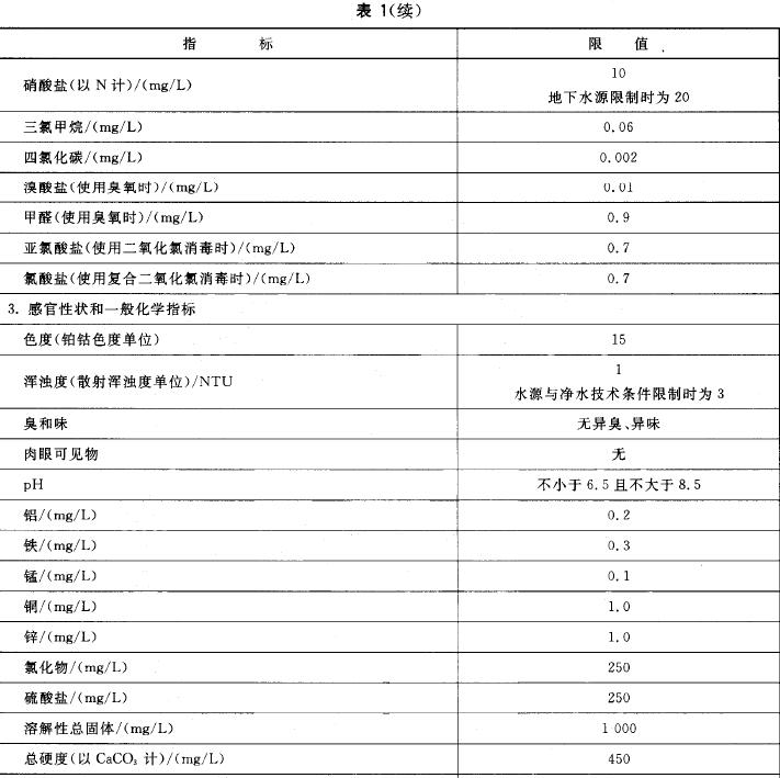 表1续.jpg